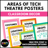 Areas of Theater, Technical Theatre Posters | Drama Classr