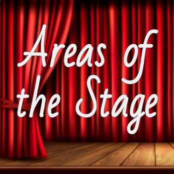 Preview of Areas of the Stage (Stage Directions): Lesson Plan, Slideshow, Games, Activity