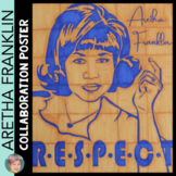 Aretha Franklin Collaboration Poster | Great Women's Histo