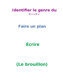 Preview of Démarches de l'écriture/Steps to writing
