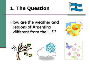 Preview of Argentina Weather & Seasons Spanish Project - Webquest
