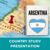 Argentina - a Country Study Presentation