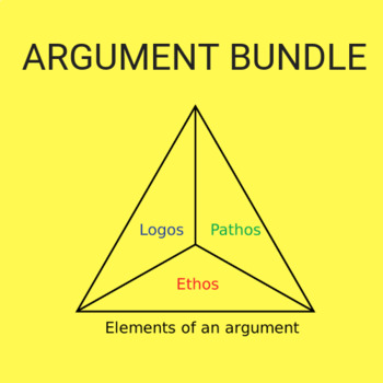 Preview of Argument Bundle for AP Lang