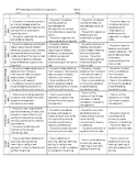 Argument / Claims Writing Rubrics - Common Core Standards