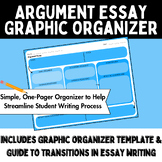 Argument Essay One-Pager Graphic Organizer for Middle Scho