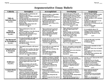 Preview of Argument Essay Points Rubric