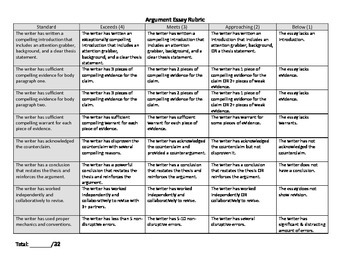 argumentative essay rubric doc