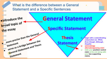 argument essay nys regents