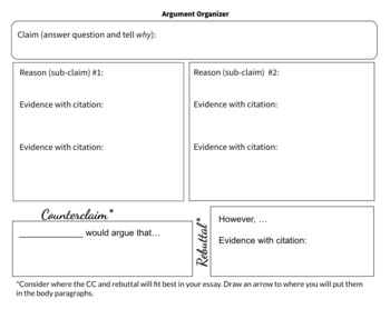 Preview of Argument Essay Writing Organizers: 3 options