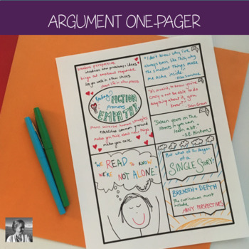 Preview of Argument One-Pager Activity l writing arguments graphic organizer 