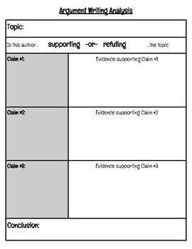 Argument/Opinion Writing Analysis and Evaluation Graphic Organizer (W.1
