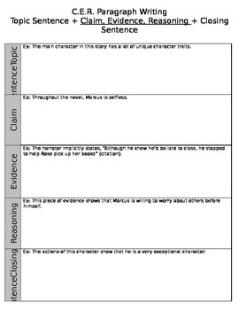 Preview of Argument Paragraph; C.E.R. Template (5 or 7 Sentences)- Differentiated!