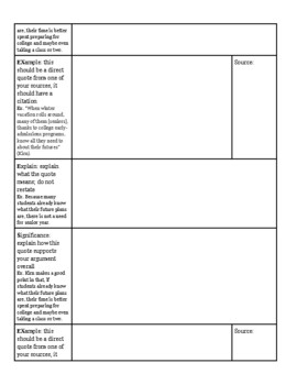 Argument Perfect Paragraph Outline by Kasey Thomas | TPT