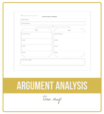 Argument Analysis Tree Map