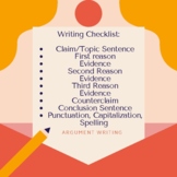 Argument Writing Checklist Poster