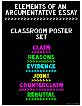 Preview of Argument Writing Classroom Poster Set