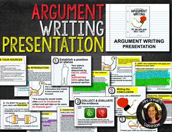 Preview of Argument Writing Presentation