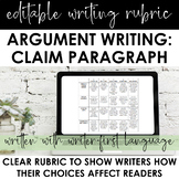 Argument Writing Rubric: Claim Paragraph | EDITABLE | CCSS