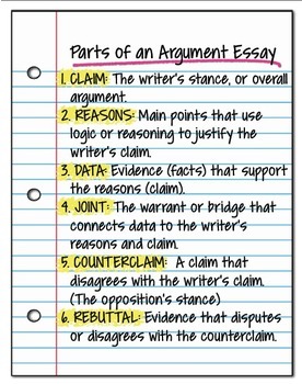 original student writing argument essay answer key