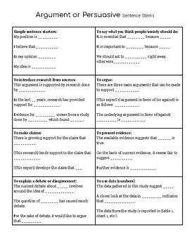 Preview of Argument or Persuasive Sentence Stems