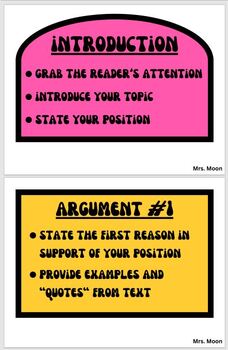 Preview of Argumentative Essay Anchor Chart