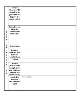 Argumentative Essay Body Paragraph Outline / Comprehension Constructor