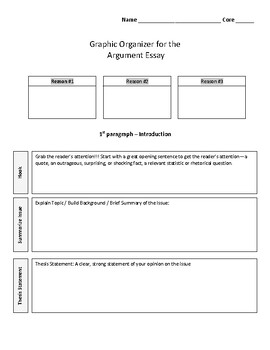 argumentative essay graphic organizer 4th grade