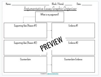 Argumentative Essay Graphic Organizer Template for Practicing