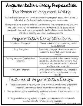 Argumentative Essay Structure