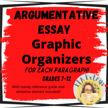 Argumentative Essay Introduction, Body, & Conclusion Graphic Organizers