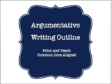 Argumentative Essay Outline