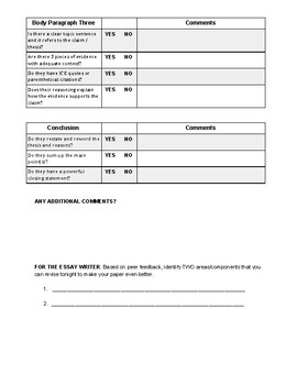 peer review argumentative essay checklist