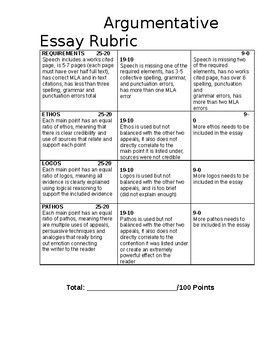 argumentative essay help