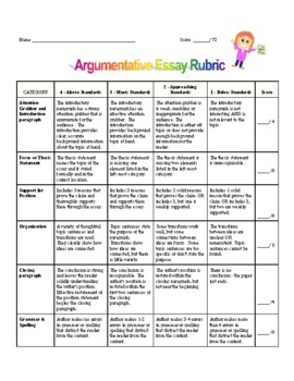 argument essay rubric