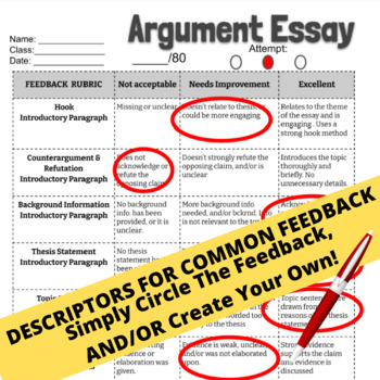 peer review argumentative essay