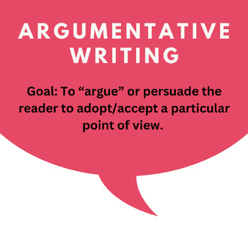 Preview of Argumentative Essay Steps & Sentence Stems