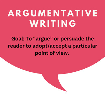 argumentative essay sentence stems