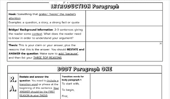 Preview of Argumentative Essay Template/ Outline (with embedded/ additional information)