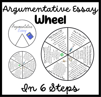 i am a wheel essay