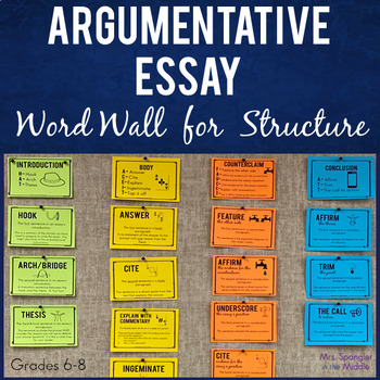 Preview of Argumentative Essay Word Wall for Structure