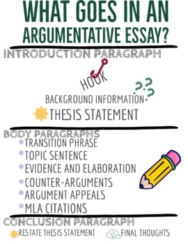 Preview of Argumentative Essay Writing Poster