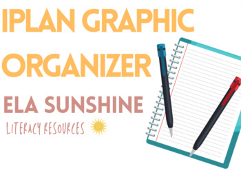 Preview of Argumentative Essay Writing: iPlan Graphic Organizer (Grades 6-12)