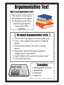 Argumentative Genre Poster by Tiners Personalized Education Design