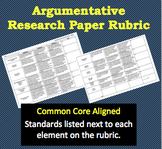 Argumentative Research Paper Rubric