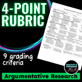 Argumentative Research Paper Rubric | Editable 4 Point