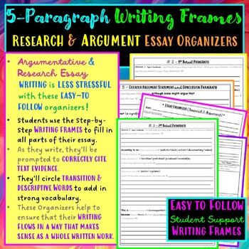 Preview of 5 Paragraph Frames - Essay Organizer - Argument - Research - Evidence