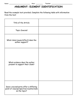 Preview of Argumentative Text Analysis Graphic Organizer