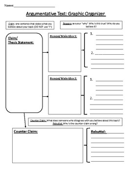 graphic organizers for argumentative essays