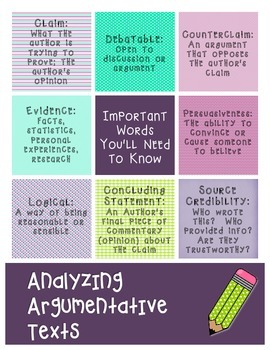 Preview of Argumentative Texts & Writing: Academic Vocabulary Anchor Chart