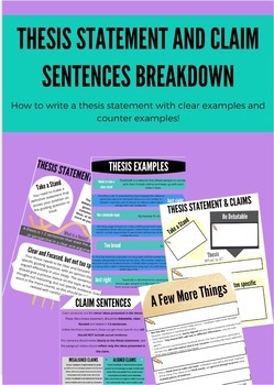 Preview of Argumentative Thesis and Claims Breakdown